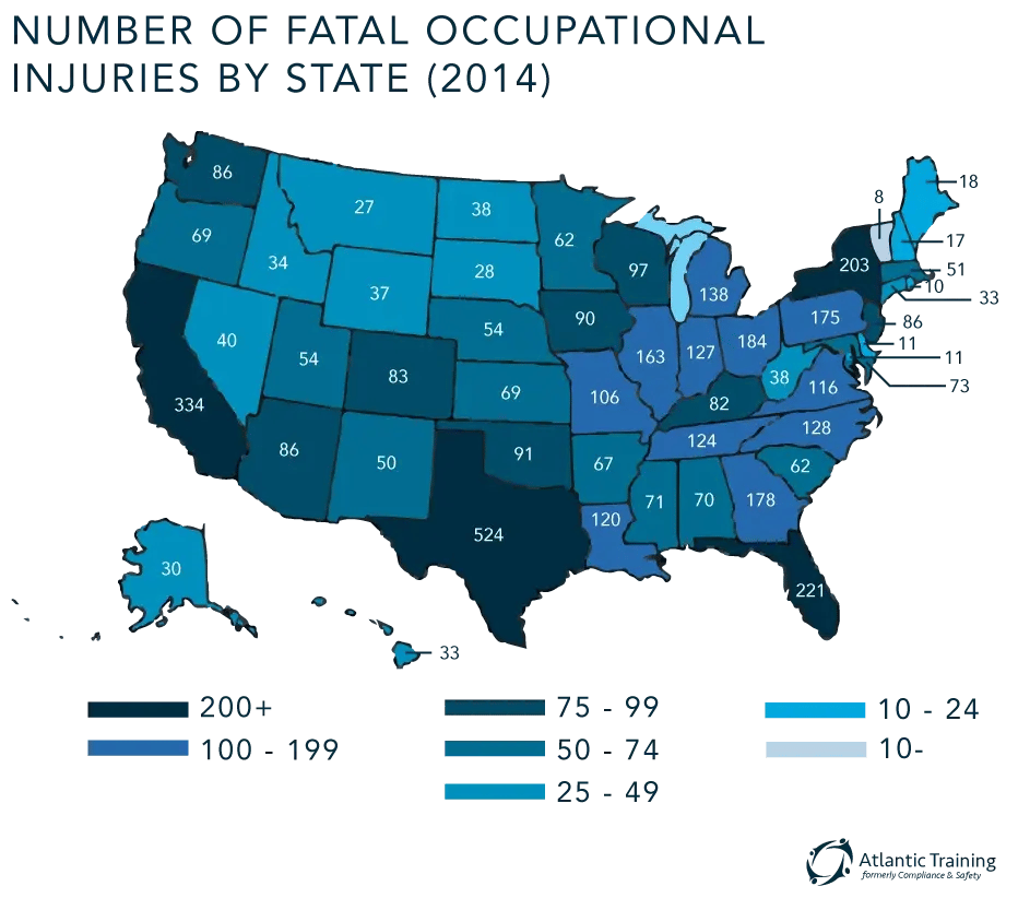 Number-Fatal-Occupational-Injuries-by-State-2014