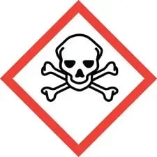 GHS Hazard Communication