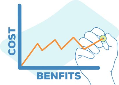 SafetySoft-Blog-ROI (1)